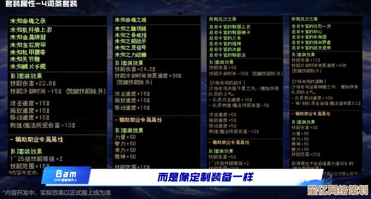 2025年异界事务所宿舍系统进阶指南，如何最大化利用休息空间提升战力！