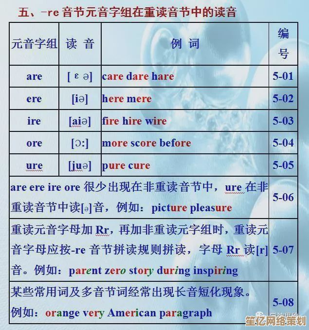 硒鼓拼音如何准确发音？这些方法助你快速上手
