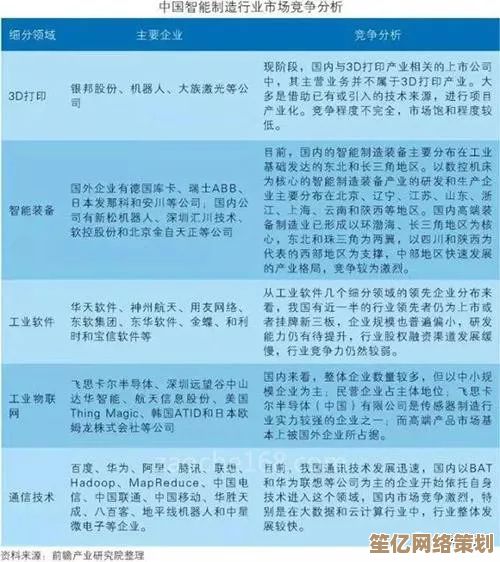 从入门到精通：2025年华夏千秋宗门特色与选择技巧深度剖析