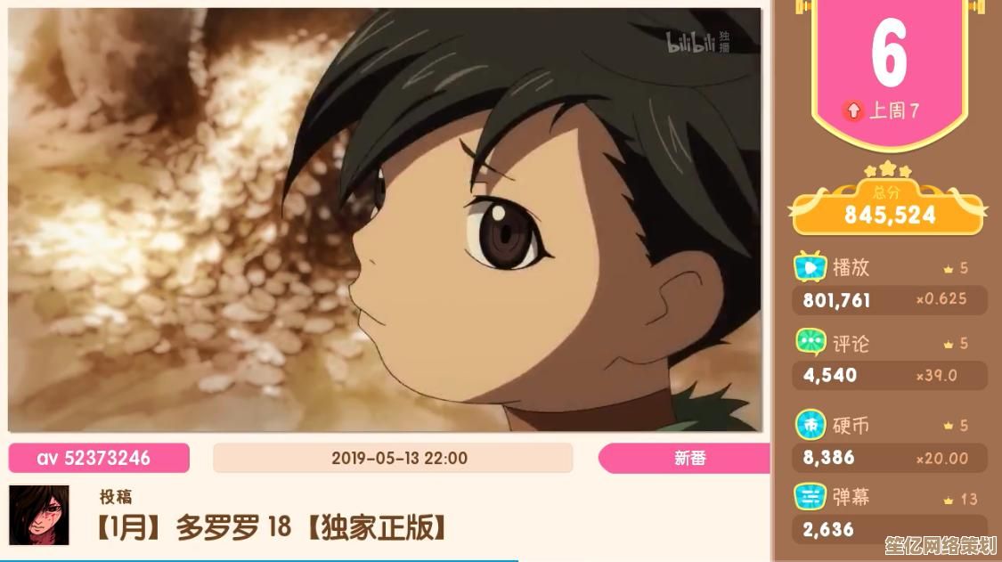 《少女的王座电话系统进阶指南：2025年全新通讯功能与剧情触发方法》