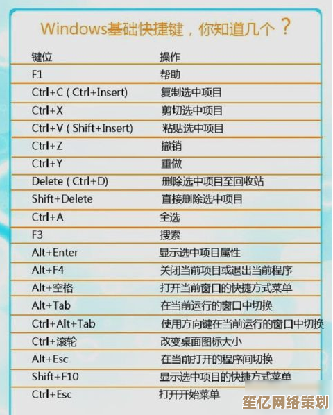 电脑全选快捷键操作方法，小鱼详细教学一学就会