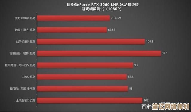 3060显卡：释放极致性能，体验超乎想象的性价比优势