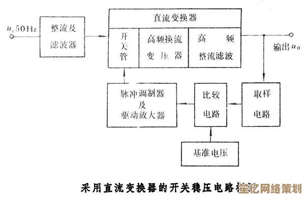 探索交流稳压电源：稳压恒流技术原理与安全应用解析