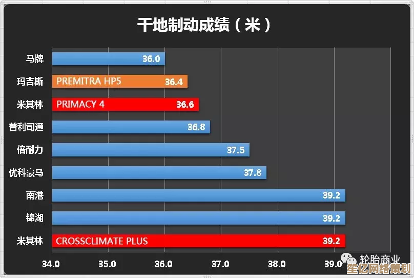 探索相机界的天梯排名：全球顶尖品牌实力对比与市场格局解析