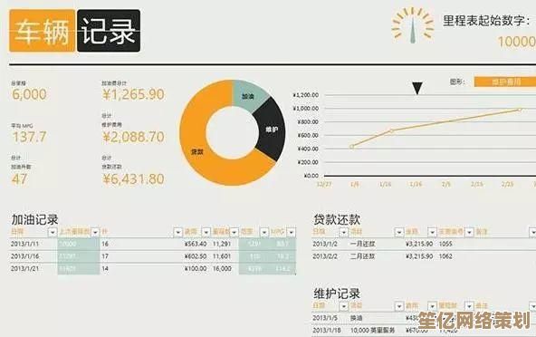 掌握Excel表格制作方法：从入门到精通的完整指南