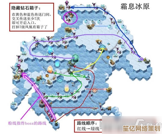 2025年最新旭日之城第16关通关策略与隐藏路线解析