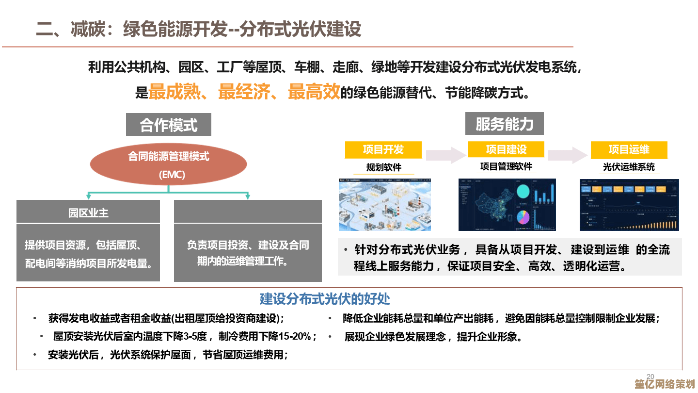 碳碳岛2025年创新玩法聚焦：可再生能源与社区协作特色内容一览