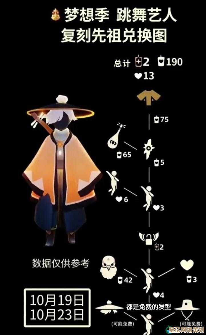 光遇2025黑脸角色全解析：祖先身份与隐藏剧情深度探讨