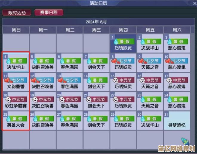 奶块T2装备2025年版本评测：性能对比与进阶策略分享