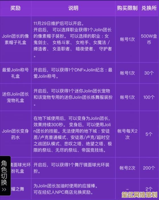 2025新版本三角洲行动六级防弹衣性能解析与选择指南