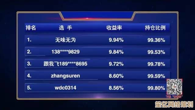 2025年度江湖悠悠武器洗练数据详析，词条选择策略与属性收益对比