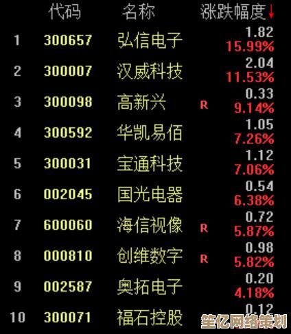 别骗我没结果第5关2025年度通关指南，融合元宇宙元素轻松过关！