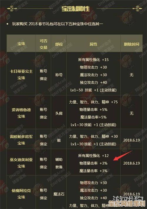 第七史诗宠物合成2025新版解析，跨属性进化策略揭秘！