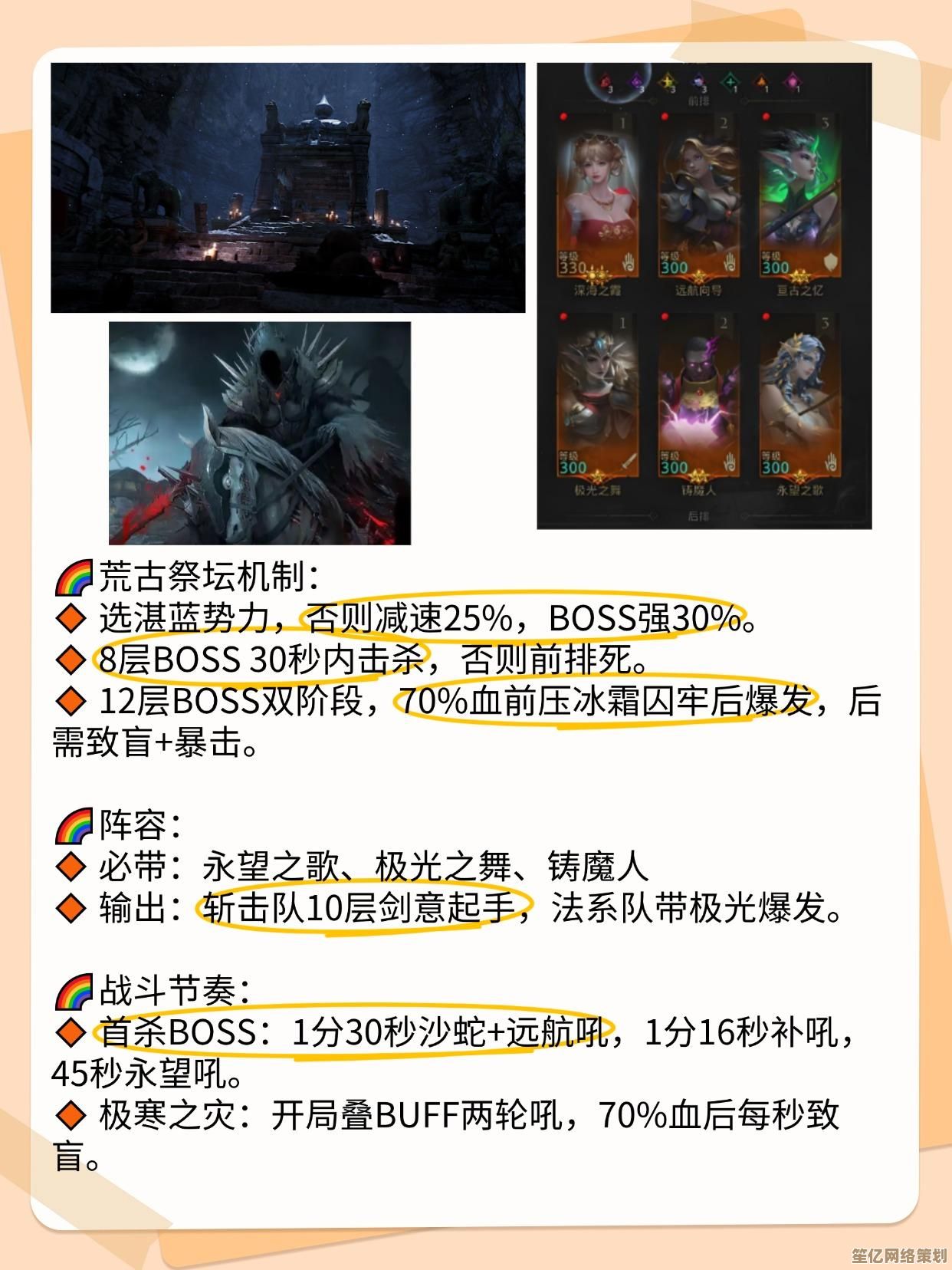 探索《地下城堡4》祭祀地2025隐藏Boss机制，团队协作与战术解析