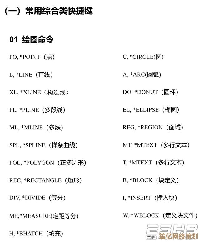 跟小鱼学习CAD快捷键命令，轻松解锁高效绘图的全套秘籍