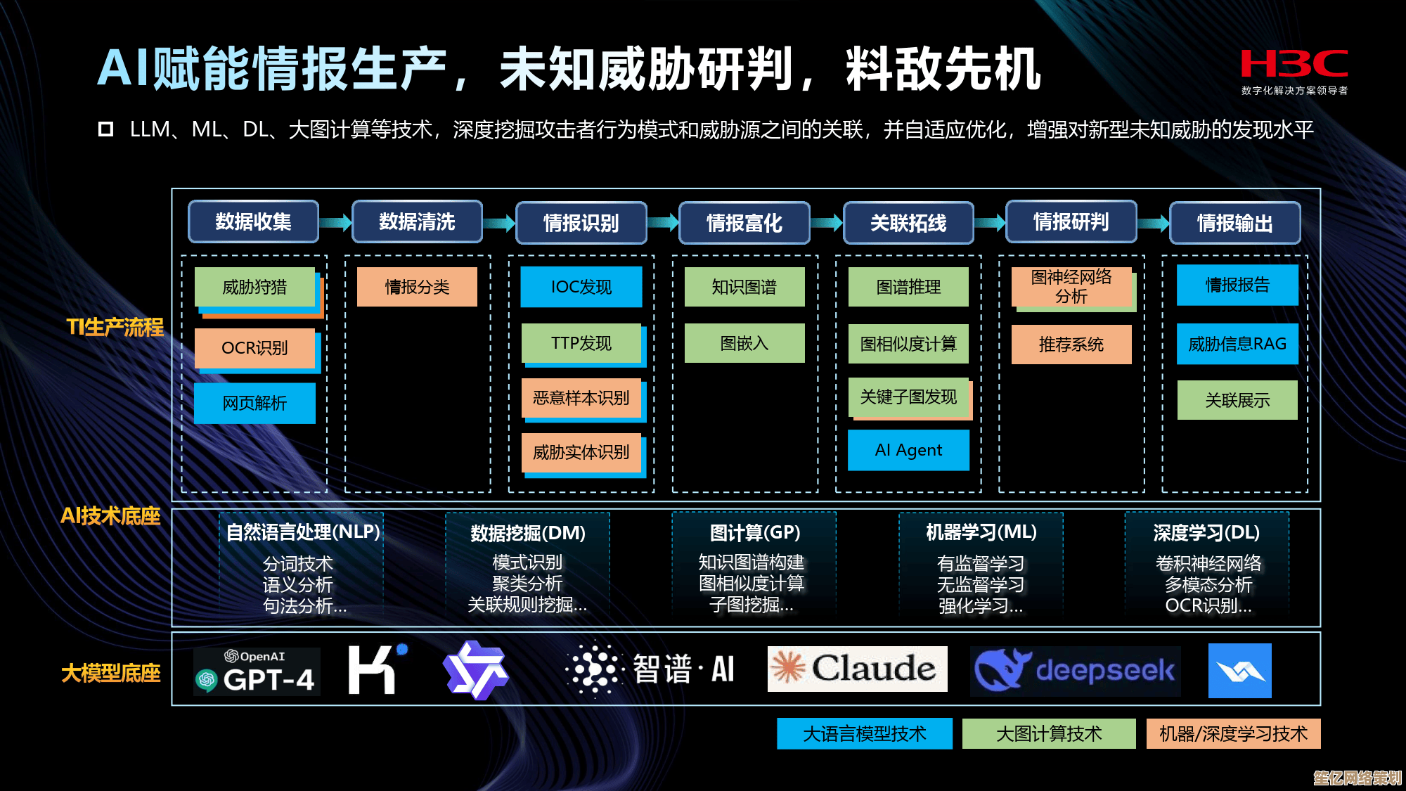 探索攻城掠地软醒机制，2025智能AI驱动动态战场无限可能