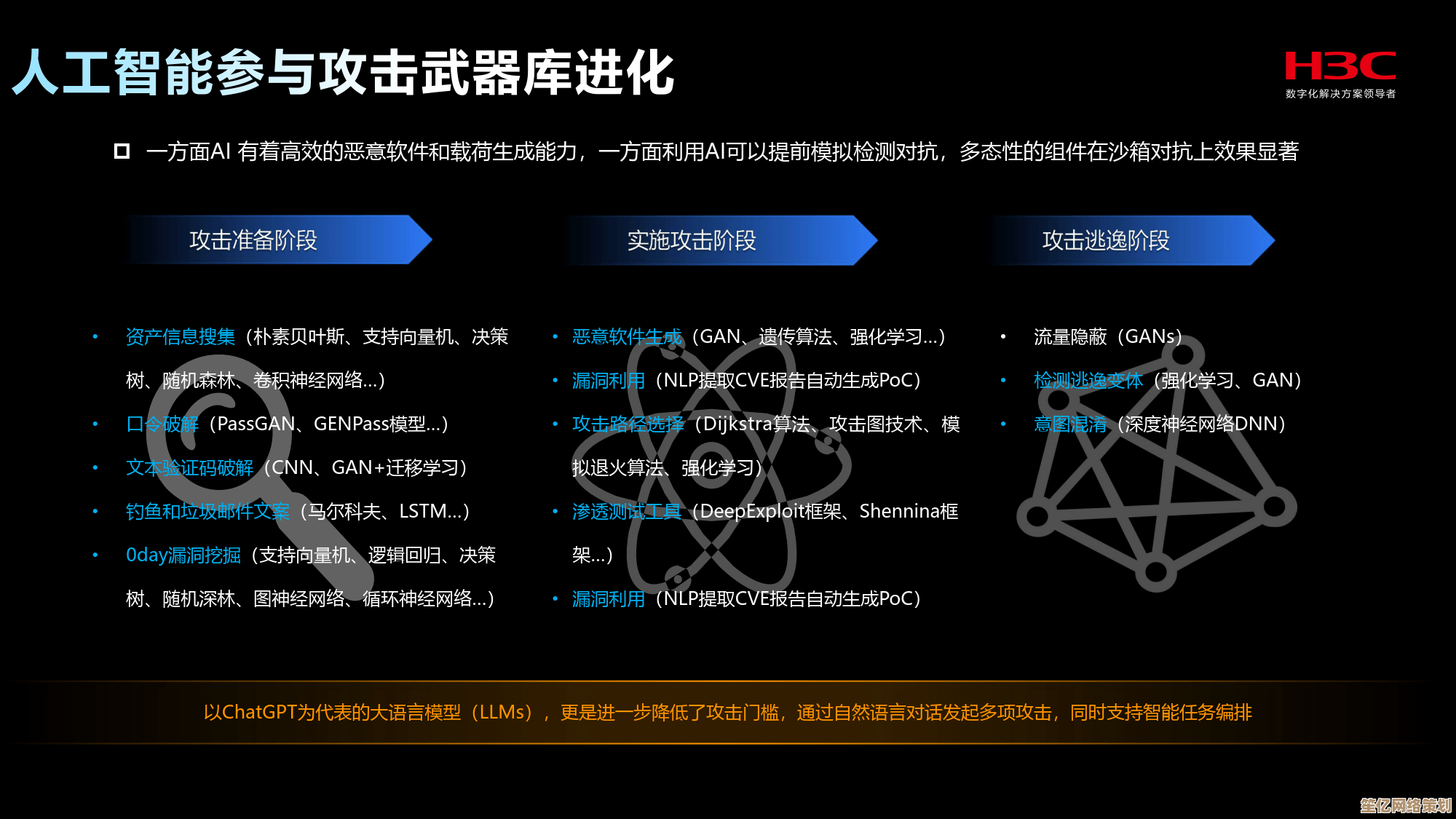 探索攻城掠地软醒机制，2025智能AI驱动动态战场无限可能