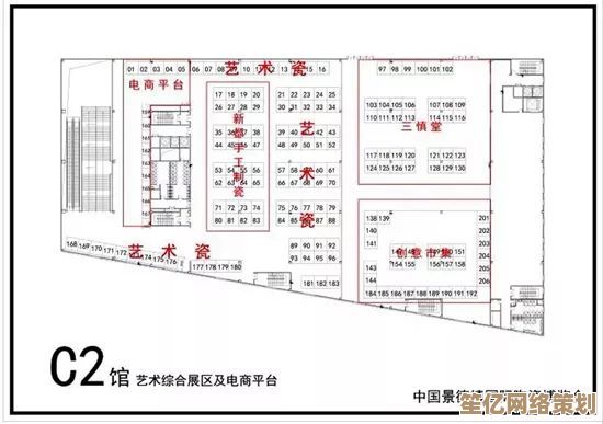 2025年瓷器生产指南：现代方法与获取技巧全解析