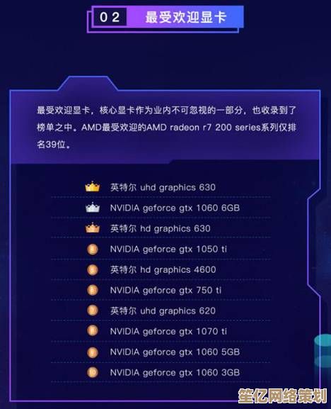游戏玩家必看：2023显卡性能排行榜，助你选择最佳装备提升体验
