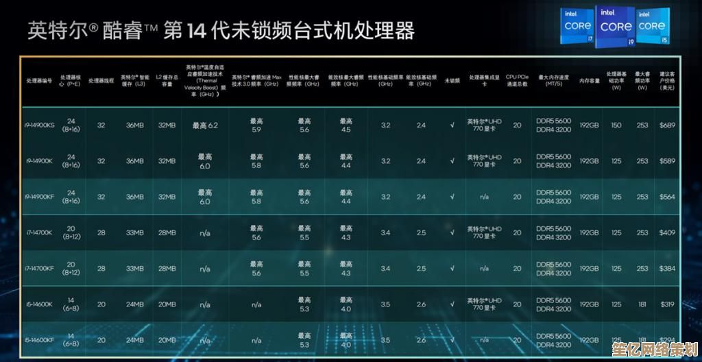 12400核显性能天梯图发布：实测表现超乎想象，新一代集成显卡实力大揭秘！