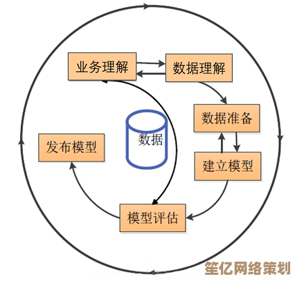 深入剖析大数据分析：原因探究与方法应用的专业指南