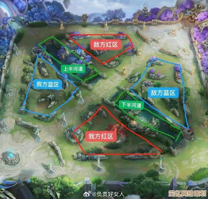 2025赛季《王者荣耀》小地图深度解析：团队协作与战术布局精要