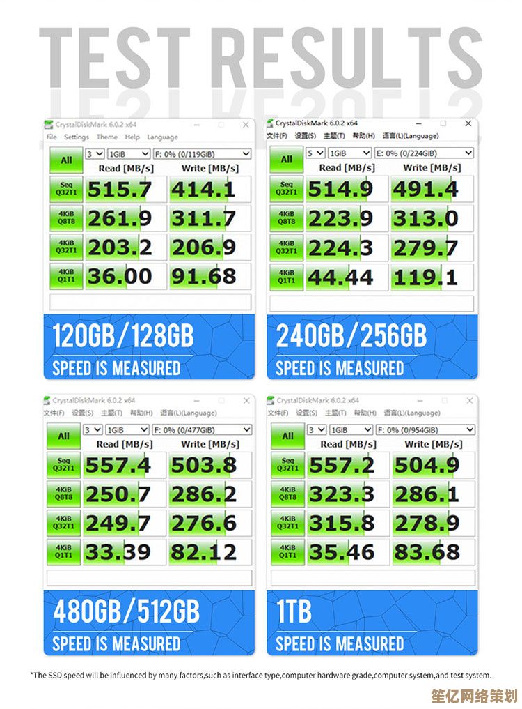 NVMe硬盘天梯图2021版：全面解析主流SSD性能排行