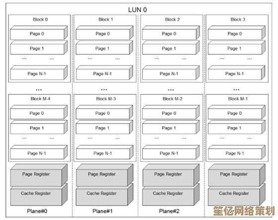 探索硬盘缓存的奥秘：如何显著提升计算机数据访问效率