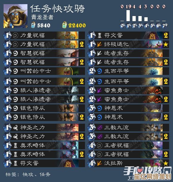 2025年智慧购物指南：解锁人生修罗场商店最强装备的终极攻略