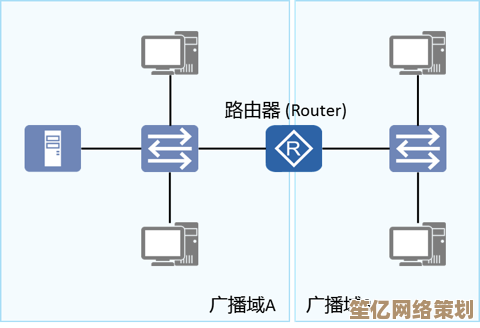 解析调制解调器如何成为网络连接与信息交换的关键基石