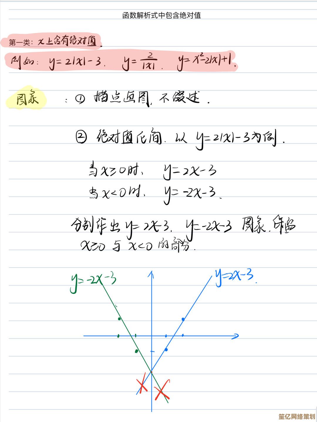 绝对值函数：数学中精确与美妙交织的深层探秘