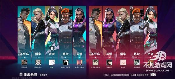 2025无畏契约战神源能流派指南，高强度作战技巧与版本适配方案