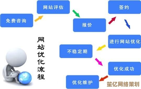 实用指南：利用QQ阅读优化阅读流程的深度方法与技巧解析
