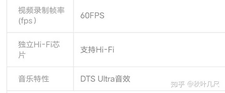揭秘hifi功放芯片天梯图：探索高保真音响的灵魂所在与性能奥秘