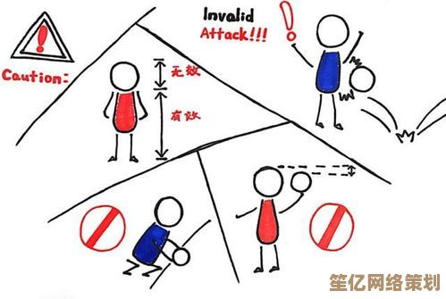 掌握游戏规则：初学者的五个关键技巧详解与实战指南