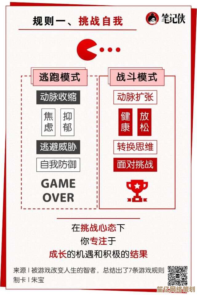 掌握游戏规则：初学者的五个关键技巧详解与实战指南