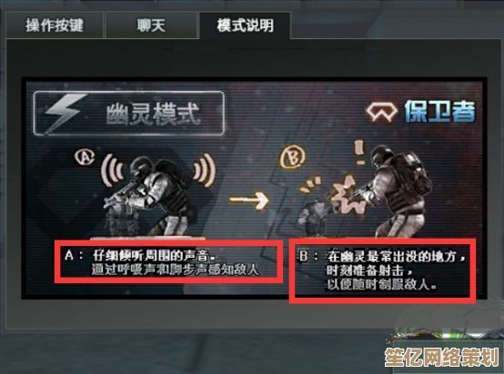 2025年CF幽灵模式新纪元：人类能否突破灵音都市封锁，全靠幽灵抉择