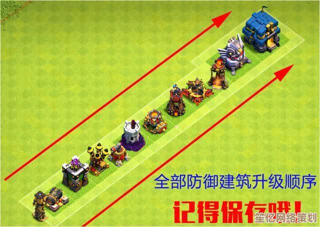 2025赛季部落战参与障碍全攻略：从匹配异常到网络延迟的终极解决方案