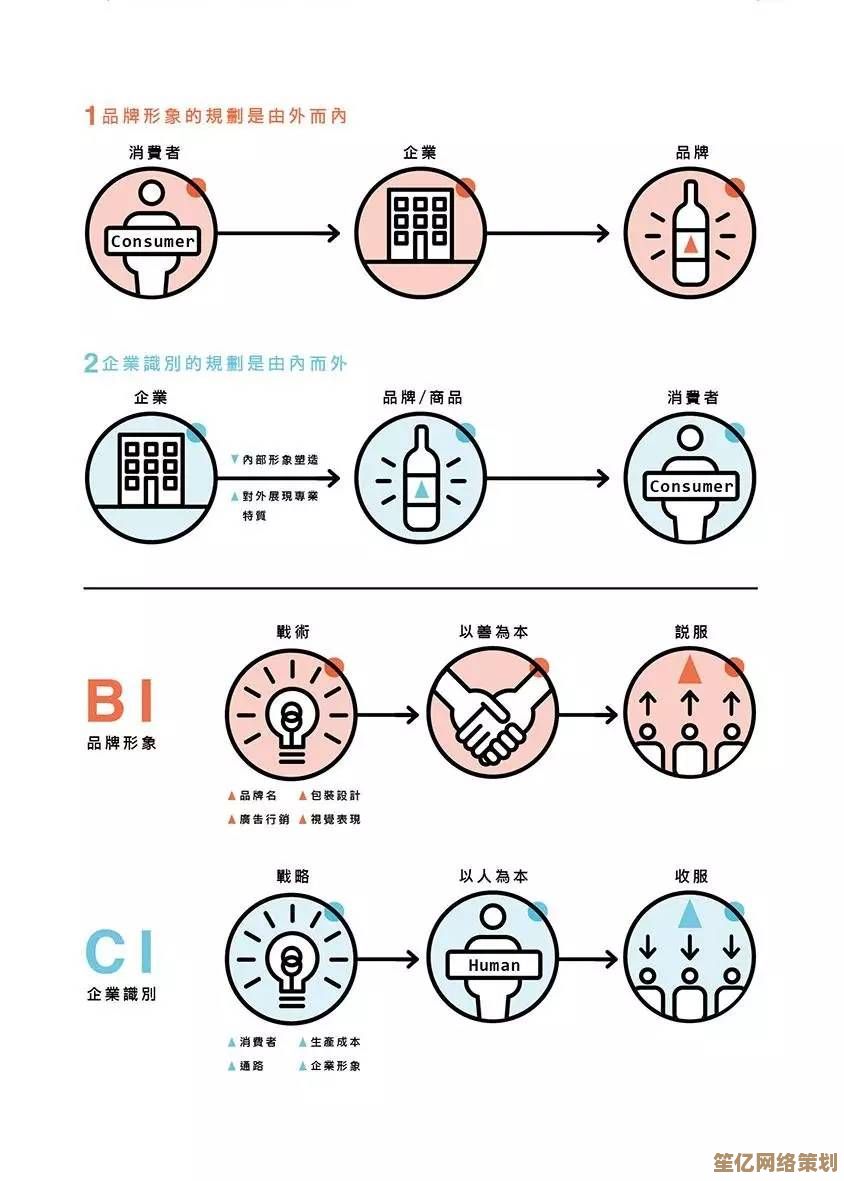 探索min含义：从日常用语到专业术语的全面解析