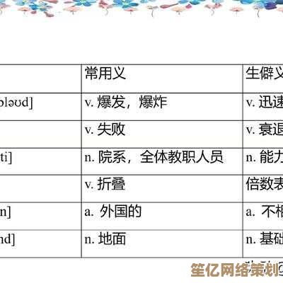探索min含义：从日常用语到专业术语的全面解析
