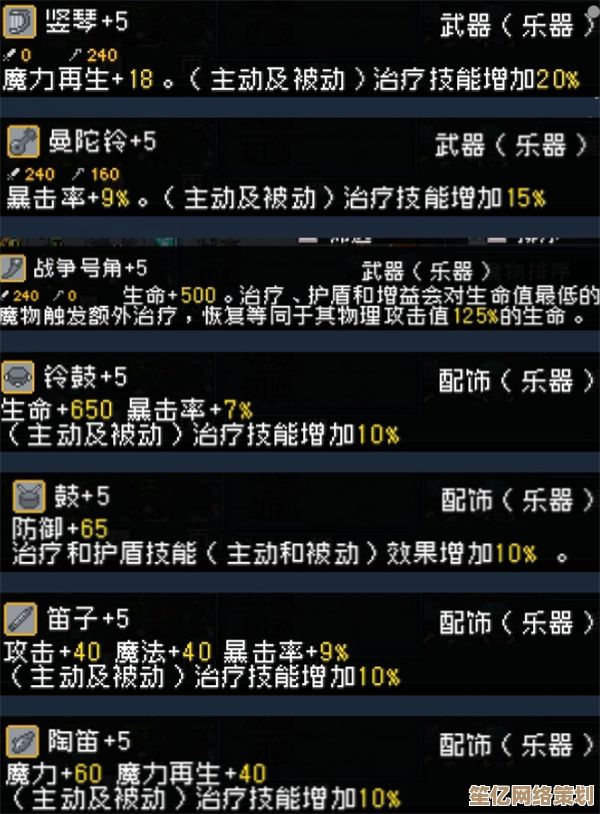 2025年怪物乐土巨魔队实战指南：职业搭配与赛季新内容解析
