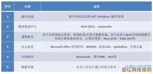 探索sv的多重含义：从技术术语到日常应用全解析