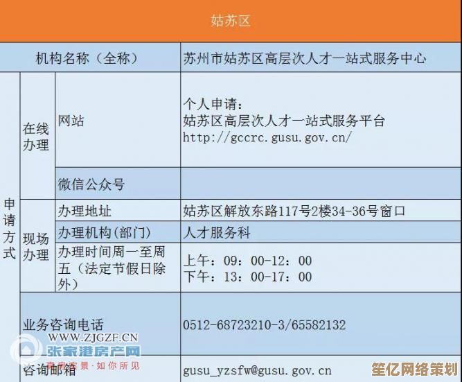 闪电租人解决方案：快速匹配人才，实现企业高效弹性用工与成本优化