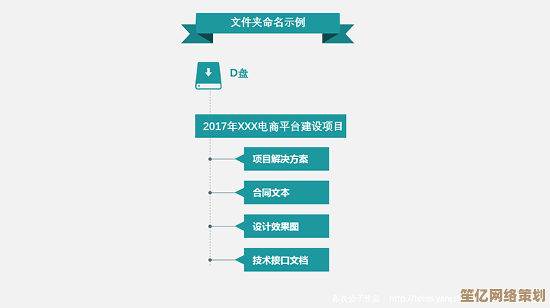 闪电租人解决方案：快速匹配人才，实现企业高效弹性用工与成本优化