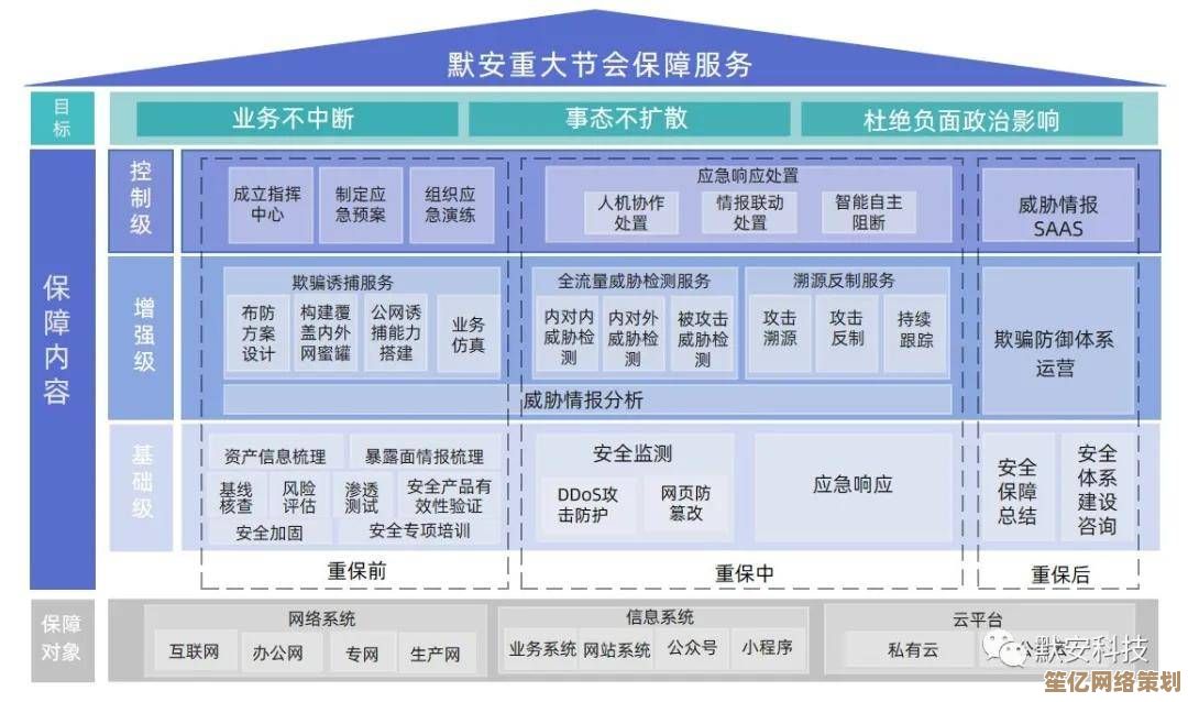 瓦罗兰特段位等级全解析：2025赛季更新内容与冲分策略一览