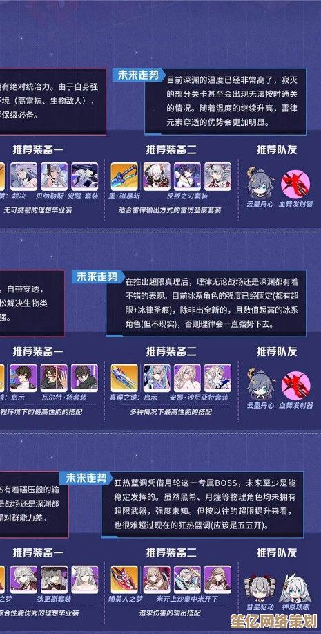 2025崩坏3终极庇护攻略：版本最强阵容与装备搭配推荐
