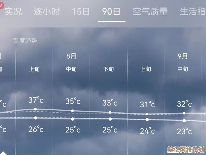 实用小技巧助你精准下载天气预报，提前安排行程无忧