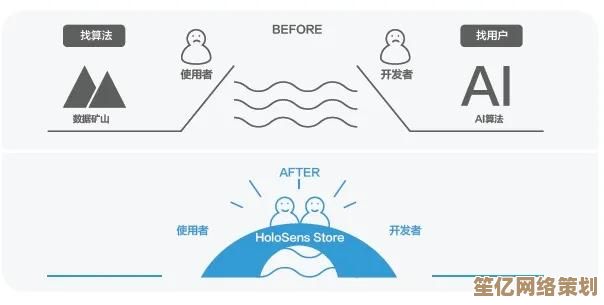 《梦幻西游》2025神兽攻略：四大神兽属性对比与实战推荐