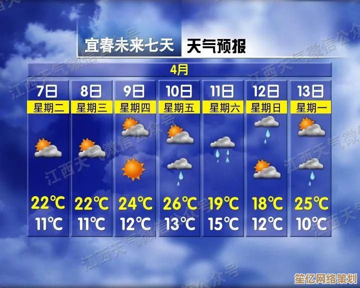 探秘2025年开放世界中的江湖技艺，动态天气与武学修炼完美融合