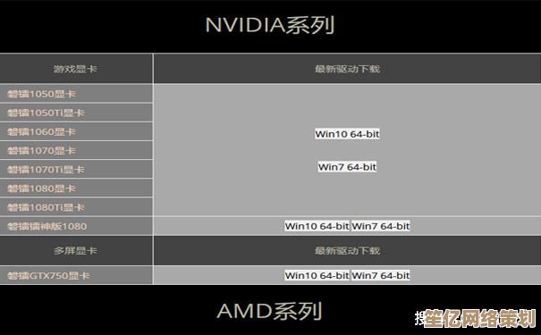 显卡驱动安装步骤全解析：新手也能轻松掌握的实用指南